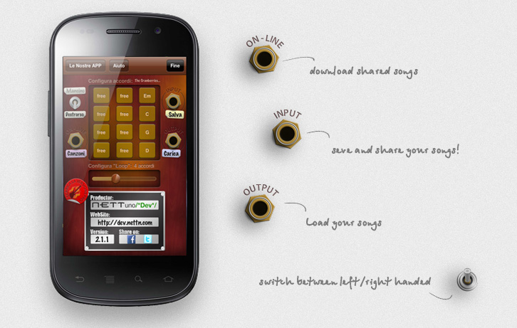 The backside of Virtual Guitar on a Nexus S and some main graphic elements with their description
